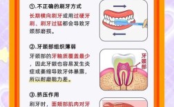 常见牙齿缺损修复方法