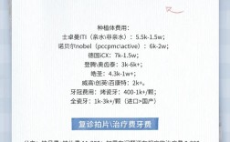 韩国DIO种植牙价格多少？一颗大概要花多少钱？