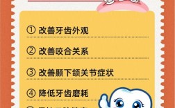 小学生正畸口腔保健