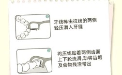 手压牙齿便捷方法真的能安全便捷地调整牙齿吗？