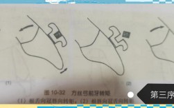 正畸正转矩的弯制