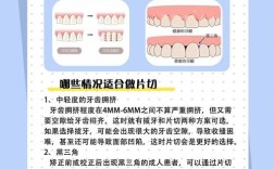 侧切牙缺失修复方法