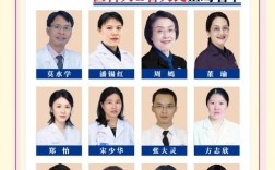 正畸科专家号由学生主诊时，专家全程指导如何保障疗效与患者安全？