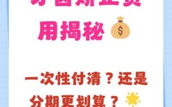 牙齿矫正复诊要交钱吗