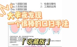 普兰梅卡口扫怎么操作？使用步骤有哪些？