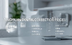 2025银川牙齿矫正价格有变动吗？最新报价多少？