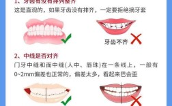 正畸医生的工作标准具体包含哪些核心内容？