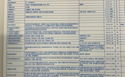 杭州矫正牙齿费用大概多少？