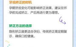 怀孕前矫正牙齿安全吗？孕期口腔健康如何保障？