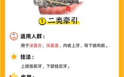 正畸橡皮筋一般需要多长时间更换一次？更换频率高效果更好吗？
