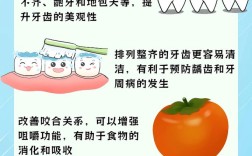 正畸中可以洗牙吗？