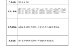正畸摇椅弓丝的适应症具体有哪些？适合哪些错颌畸形？