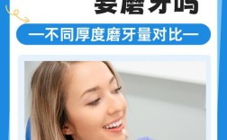 牙齿正畸vs贴面，到底该怎么选？