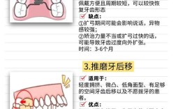 牙齿矫正什么情况需要拔牙？