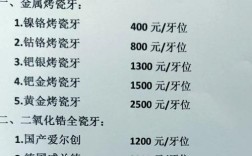 种牙镶牙一颗牙要花多少钱？