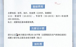 河源种牙一颗多少钱