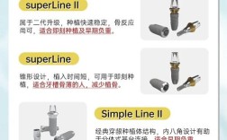 韩国登腾种牙系统效果如何？值得选吗？