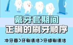 矫正牙齿刷牙注意事项