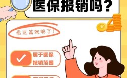 正畸拔牙医保报销有条件？哪些情况能报？报销比例和普通拔牙有何不同？