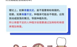 种牙对骨头伤害大吗？术后恢复与长期健康有影响吗？