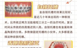 正畸自锁托槽诞生年份