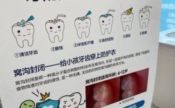 小孩牙齿矫正最佳年龄是几岁？