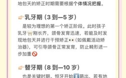 地包天脸型矫正有哪些常用方法？不同矫正方式的效果、风险及适用人群如何科学选择？