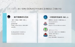 哪个医院种植牙进修，哪个医院种植牙进修最好