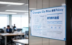 长春医保新政实施后，报销比例会调整吗？