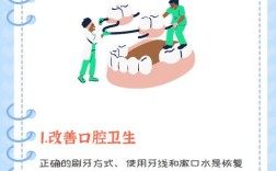 牙床萎缩恢复最佳方法