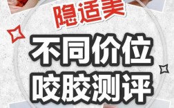 隐适美咬胶的正确使用方法是什么？日常佩戴中具体步骤、佩戴时长及注意事项有哪些？