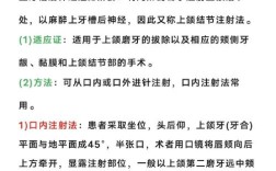 口腔局麻方法开髓