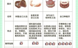 乐山牙齿正畸价格多少？不同机构报价差异大吗？