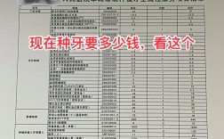 北大国际医院种牙价格