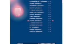 赵志和正畸怎么样？效果、价格、服务真实评价如何？