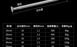 种牙金属钉尺寸如何选？影响种植效果的关键因素？