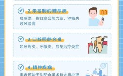 哪些人群或健康状况下不适合种植牙？这些禁忌症和潜在风险你必须提前了解！