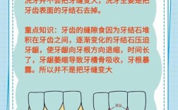 不正规洗牙方法为何会带来口腔健康风险？