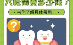 职工医保能报销种植牙费用吗？