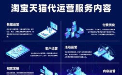 抖音100个赞自助下单官网24小时免费吗？