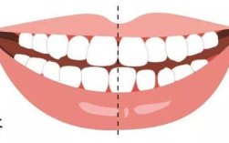正畸怎样调整微笑线？牙齿矫正如何优化笑容弧度？