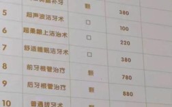 拜博口腔洗牙一次多少钱？