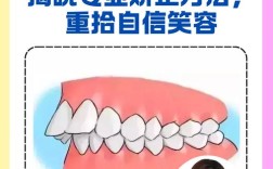 牙齿重叠错位怎么矫正？有哪些有效方法推荐？