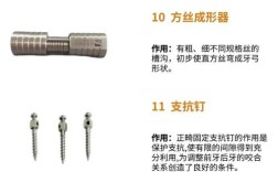 正畸转矩钳在牙齿矫正中具体有哪些作用？