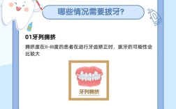 牙齿矫正为何要拔牙？拔牙的必要性是什么？