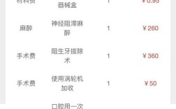 山东口腔医院正畸费用多少？影响因素有哪些？