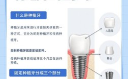 种牙材料副作用有哪些？对身体有何影响？