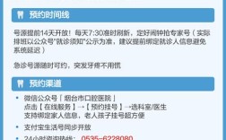 烟台口腔医院正畸科电话是多少？如何快速查询？