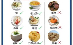 矫正牙齿期间，饮食上该吃些什么好？