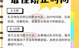 宝宝地包天矫正方法如下